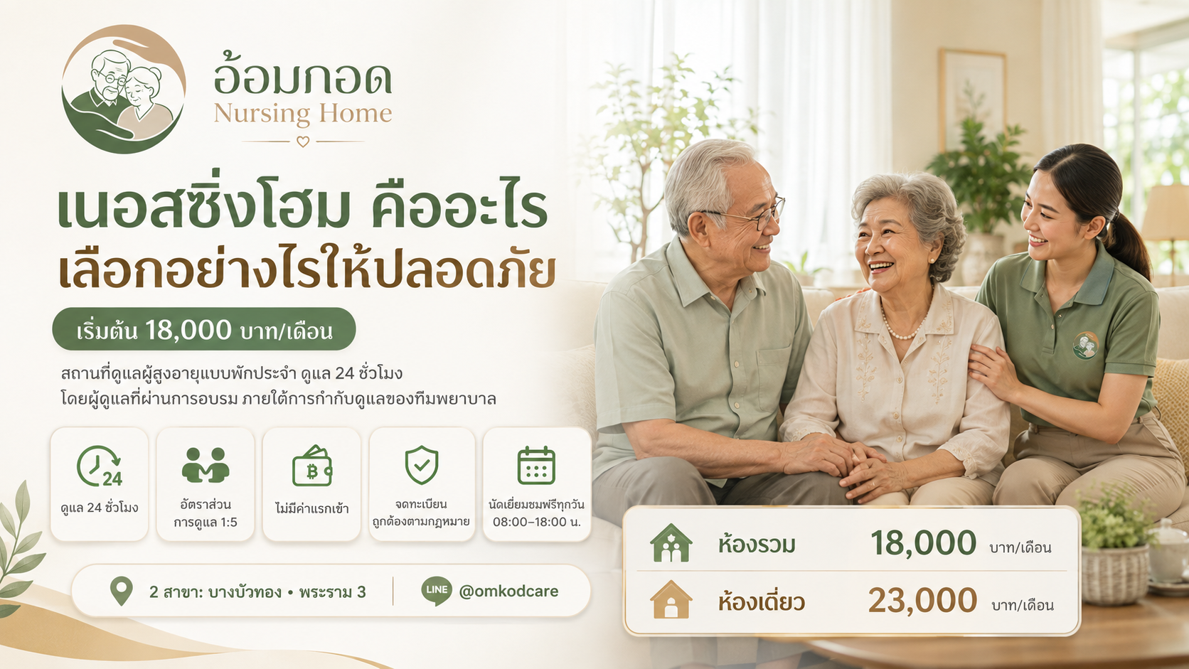 เนอสซิ่งโฮม คืออะไร เลือกอย่างไรให้ปลอดภัย